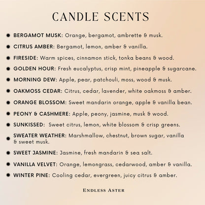 Pisces Candle